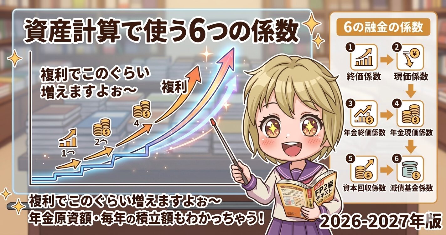 アイキャッチ「資産計算で使う６つの係数」